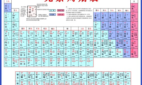螃蟹正确吃法图解图片-螃蟹正确吃法图解网 | 螃蟹正确吃法图解视频,螃蟹正确吃法图解视频